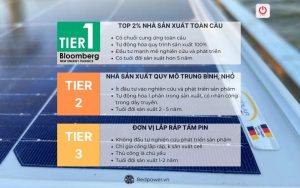 Tier 1 Là Gì? Tại Sao Các Hãng Sản Xuất Lại Phấn Đấu Vào Top Tier 1?